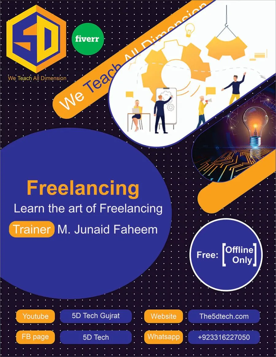 Tech poster design and digital art by Hamdan Ibne Muneer